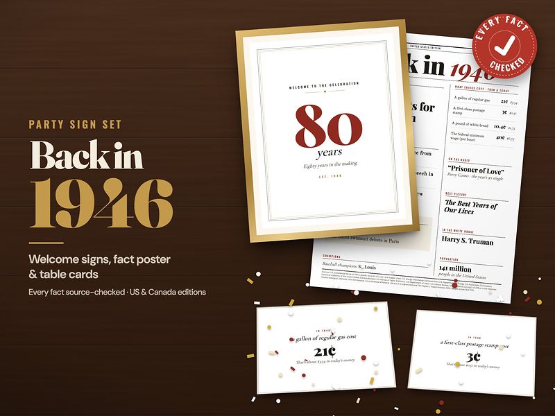 Back in 1946 welcome signs, fact poster and table cards