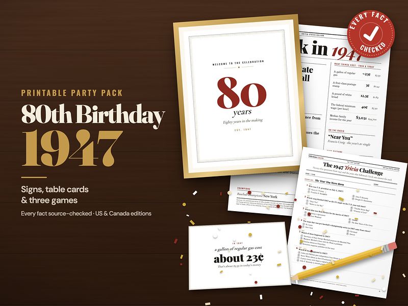 1947 party pack: welcome signs, table cards and three games