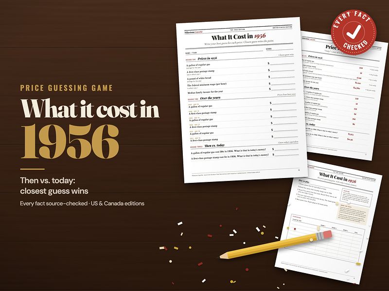What It Cost in 1956 price-guessing game