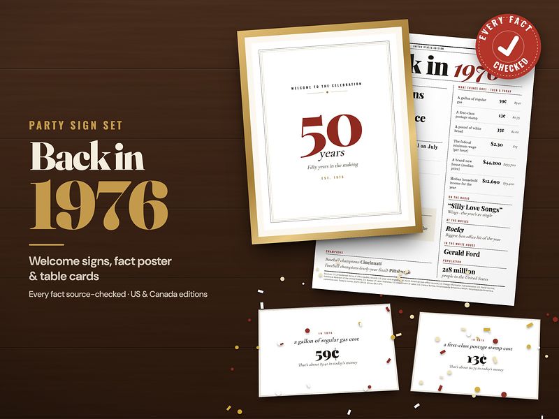 Back in 1976 welcome signs, fact poster and table cards