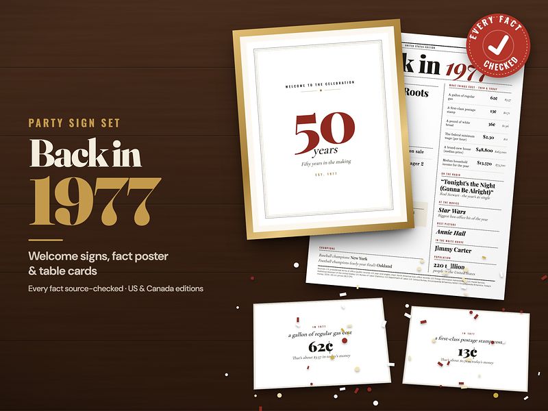 Back in 1977 welcome signs, fact poster and table cards