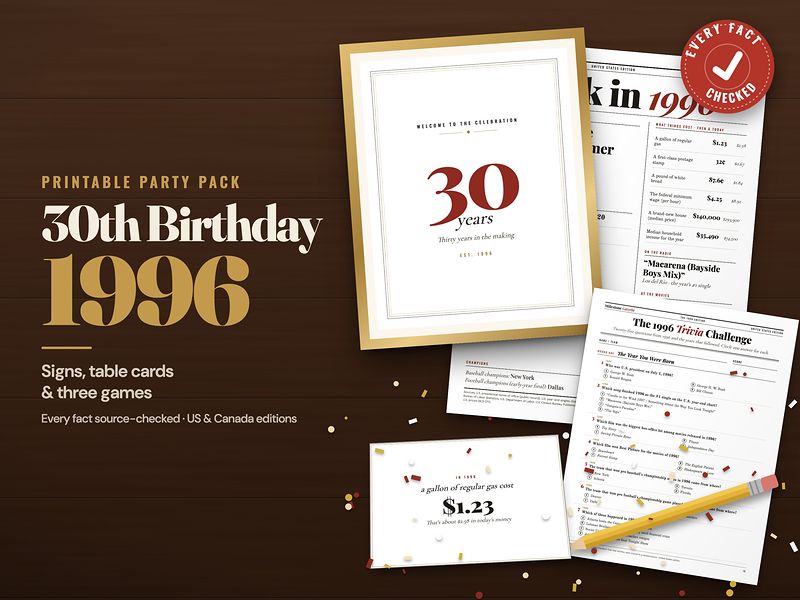 1996 party pack: welcome signs, table cards and three games
