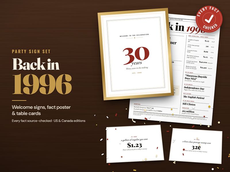 Back in 1996 welcome signs, fact poster and table cards