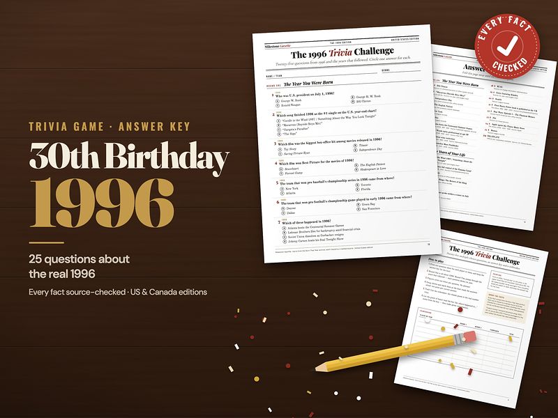1996 trivia challenge with answer key