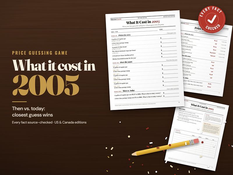 What It Cost in 2005 price-guessing game