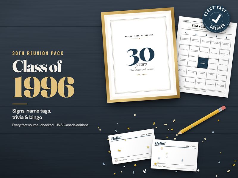 Class of 1996 reunion pack: signs, name tags, trivia and bingo